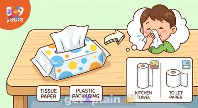 What is this colorful tissue pack and how is it used?