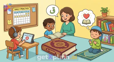 What are the best ways to memorize the Quran effectively?