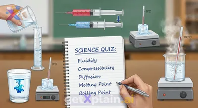 What Do Fluidity, Melting Point, and Other Science Terms Mean?