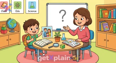 What to Expect in a School Interview Test?