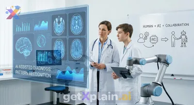 How Will Artificial Intelligence Shape Our Future Jobs?