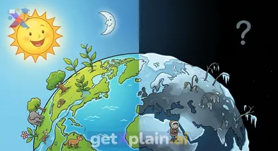 What Would Happen if Earth Had No Sun or Moon?