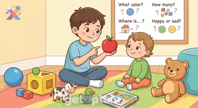 How Can We Ask Fun Learning Questions for Our KG1 Sister?