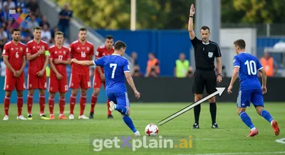 What is an Indirect Free Kick in Football?