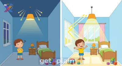Why Do We Often Paint Ceilings White?