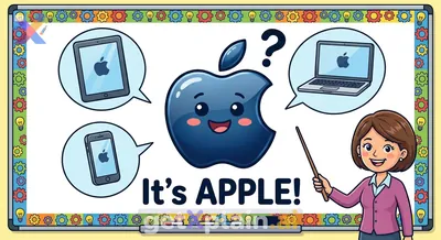 What Company Uses This Iconic Apple Logo?