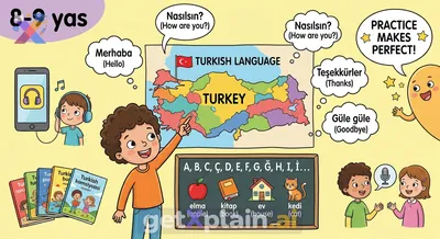 How Can I Learn to Speak Turkish?