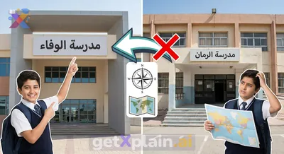 What is the Correct Name for This School?