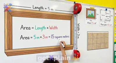 How Do We Find the Area of a Rectangle?