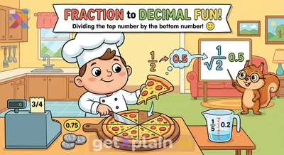 How Do We Change Fractions into Decimal Numbers?