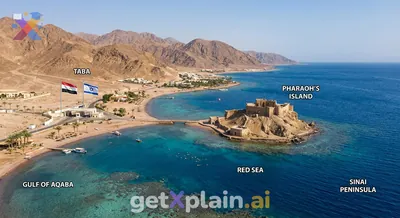What Makes Taba City Special?