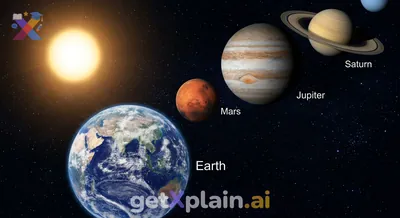 How Many Planets Are in the Picture, and Where is Earth?
