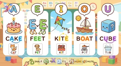 What Are English Long Vowels and How Do We Say Them?