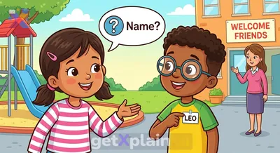 How Do We Ask and Share Our Names Respectfully?