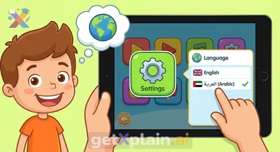 Does This Application Support the Arabic Language?