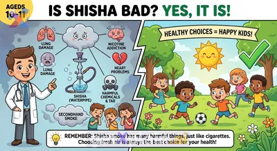 What Are the Health Effects of Shisha Smoking?