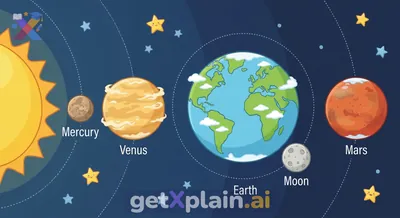 What Do We Know About These Space Neighbors?