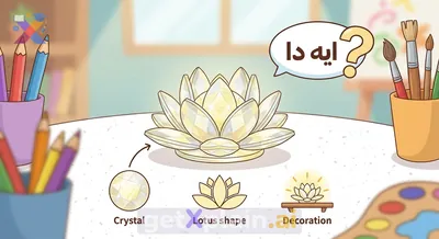 What Is This Beautiful Crystal Lotus Flower?