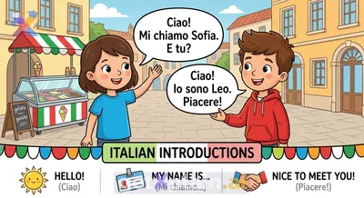 How Can I Easily Introduce Myself in Italian?