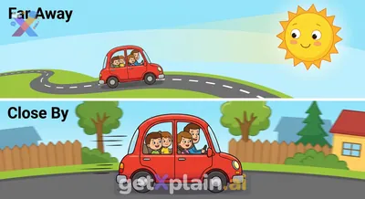 Why Does the Sun Seem to Follow Your Car?