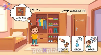 Learning English Words: 'Drop' and 'Clothes Closet'