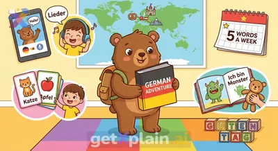 What are effective steps to begin learning the German language?
