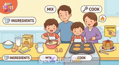How Can We Make Super Easy Pancakes at Home?