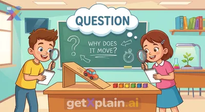 What is Science and Why Do We Study It?