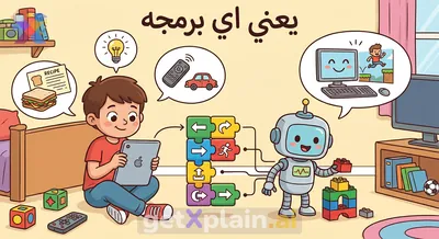 What is Computer Programming and How Do Computers Understand Us?