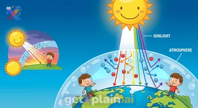 Why Does the Sky Appear Blue?