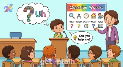 How Can We Clearly Ask Our Questions?