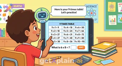 How Can AI Help Us Learn Multiplication Tables?