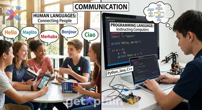 What's the Difference Between Human and Programming Languages?
