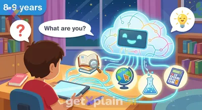 What is an AI Educational Assistant?