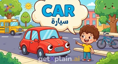 What is the English word for 'سيارة'?