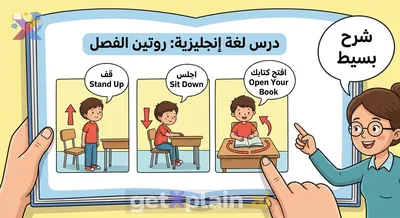 شرح بطريقه سهله انا مش عارفعم