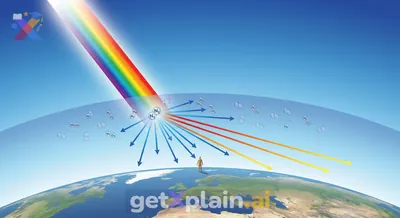 Why Does Our Sky Appear Blue?