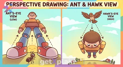 How to Draw People Using Simple Ant and Hawk Eye Perspectives?