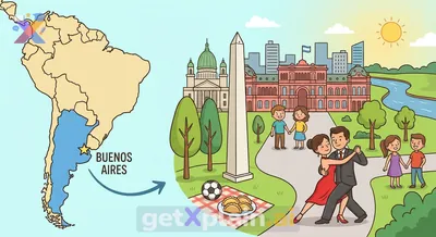 What is the Capital City of Argentina?