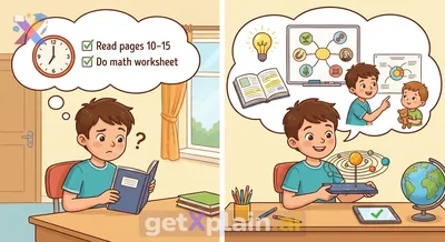 What Does Finishing a Grade Five Lesson Truly Mean?