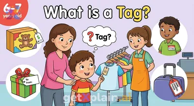 What Kinds of Tags Do We See and Why Do We Use Them?