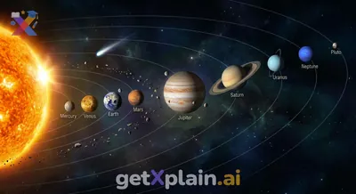 What Are the Planets and Parts of Our Solar System?
