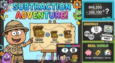 How to Create an Engaging IGCSE Grade 5 Subtraction Presentation?