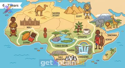 What Makes African Countries Special and Well-Known?