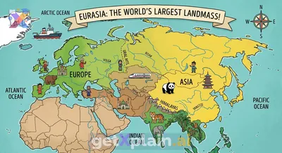 Exploring Eurasia: A Unique Continental Landmass?