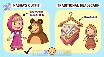 Does Masha from Masha and the Bear Wear a Headscarf?