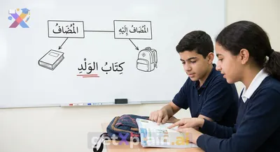 What is 'Al-Mudaf Ilayhi' and How Does it Work?