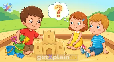 How Can We Understand Right and Wrong Actions?