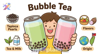 What Is Bubble Tea and What Are Its Key Ingredients?