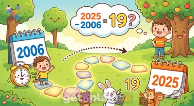 How Many Years Pass Between 2006 and 2025?
